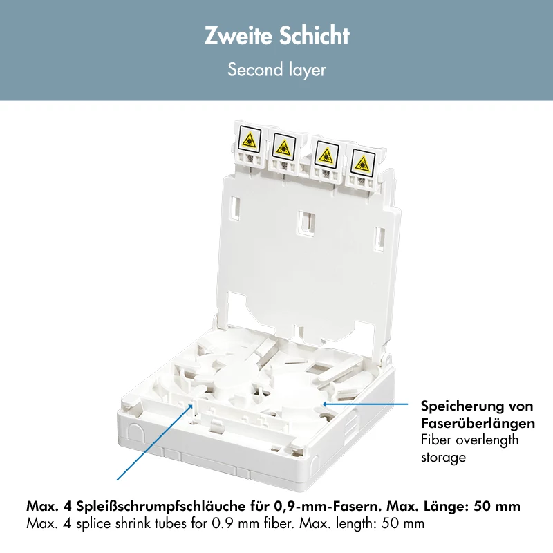 LOGILINK FTTH zásuvka FB1007, 4 porty, nástenná alebo lištová montáž, biela