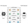 METZ CONNECT 142M2X25100 priemyselný ethernetový kábel - 10 m Cat 6a S/FTP, konektor samec M12 X-kódovaný na konektor samec RJ45, bezhalogénový zelený