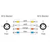 METZ CONNECT M12 D-kódovaný priemyselný Ethernet patch kábel, 4-pólový konektor samec na 4-pólový konektor samec, 5m, PUR zelená