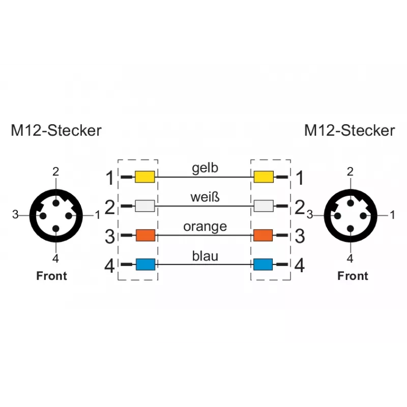 METZ CONNECT M12 D-kódovaný priemyselný Ethernet patch kábel, 4-pólový konektor samec na 4-pólový konektor samec, 5m, PUR zelená