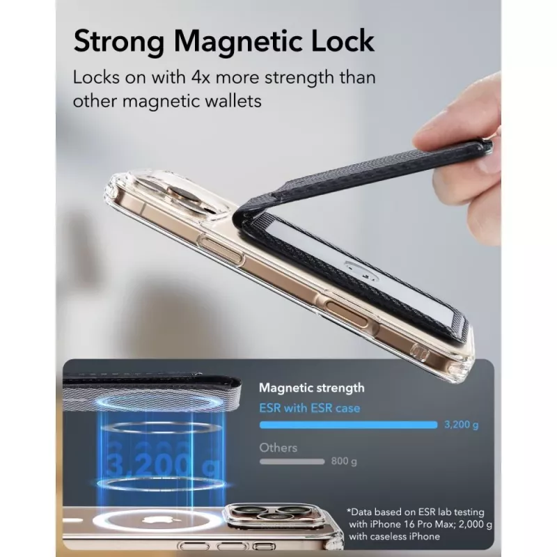 ESR Classic RFID magnetická peňaženka stojan s MagSafe, Carbon Fiber čierna