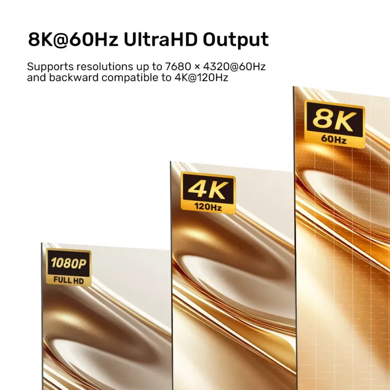 UNITEK DisplayPort 1.4 na HDMI 2.1 aktívny kábel 8K@60Hz HDR DSC 1,8m