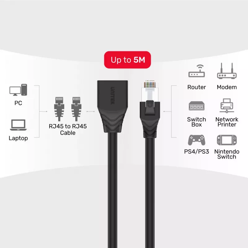 UNITEK Cat6 UTP RJ45 predlžovací kábel M-F 5m čierny