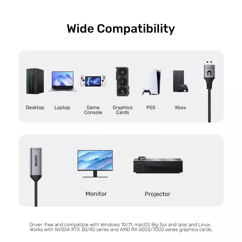 UNITEK DisplayPort na HDMI 2.1 adaptér 8K@60Hz HDR 48Gbps 15cm