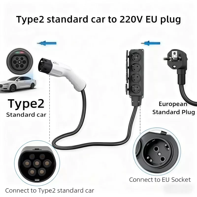 AKYGA AK-SC-E27 V2L adaptér Type 2 na 4x Schuko 16A 3m