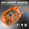 Crong NEO GaN nabíjačka 40W USB-C PD 3.2 s AVS (oranžová)
