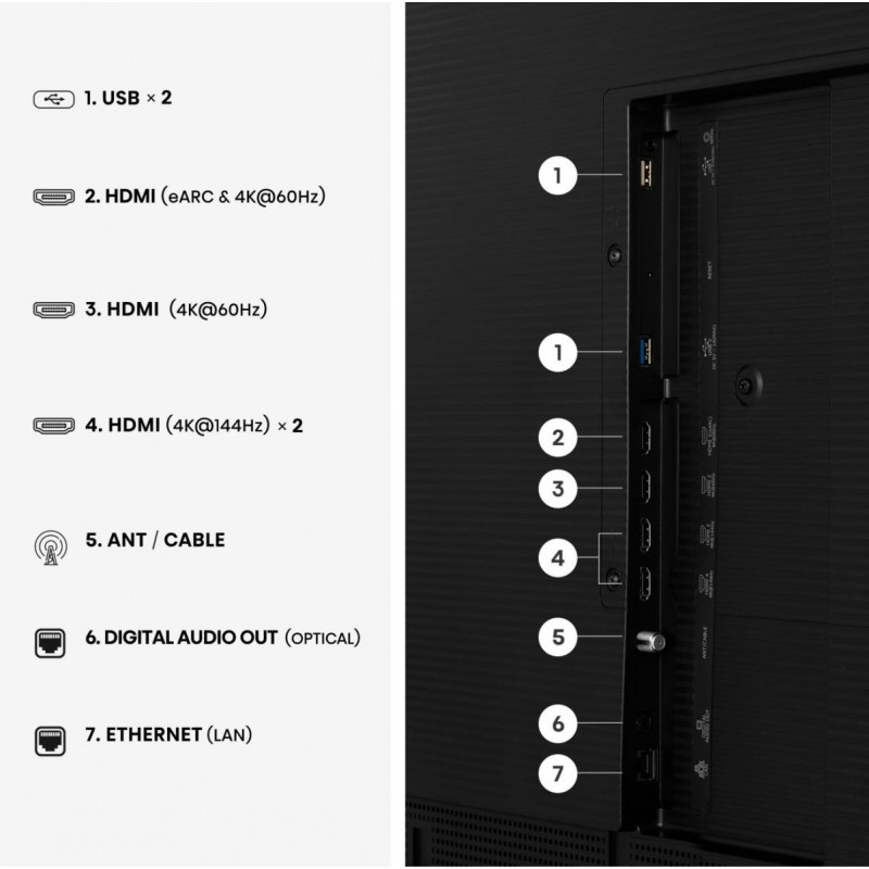 Hisense 65S7DS 65 inch 4K UHD DLED Smart TV s VIDAA, Dolby Vision, DTS Virtual:X, 4 HDMI, 2 USB, Wi-Fi, Bluetooth, hlasové ovládanie, čierny