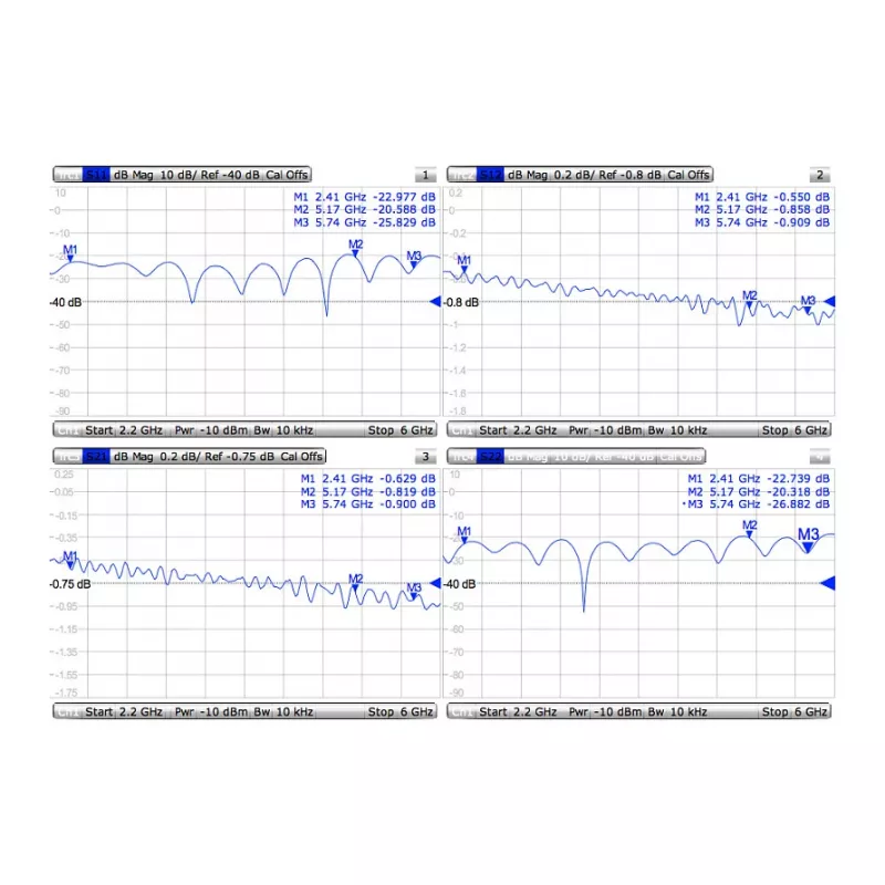 MikroTik ACMMCXRPSMA 0,26 m MMCX na RP-SMA konektor samec koaxiálny pigtail kábel, 50 Ohm, RG178, čierny