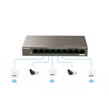 Tenda TEF1109P-8-102W 9-portový stolový PoE switch s 8 PoE+ portami, 102W rozpočet, 10/100 Mbps