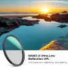 KF Concept Nano-X Ultra-Low Reflection cirkulárny polarizačný filter 40,5 mm