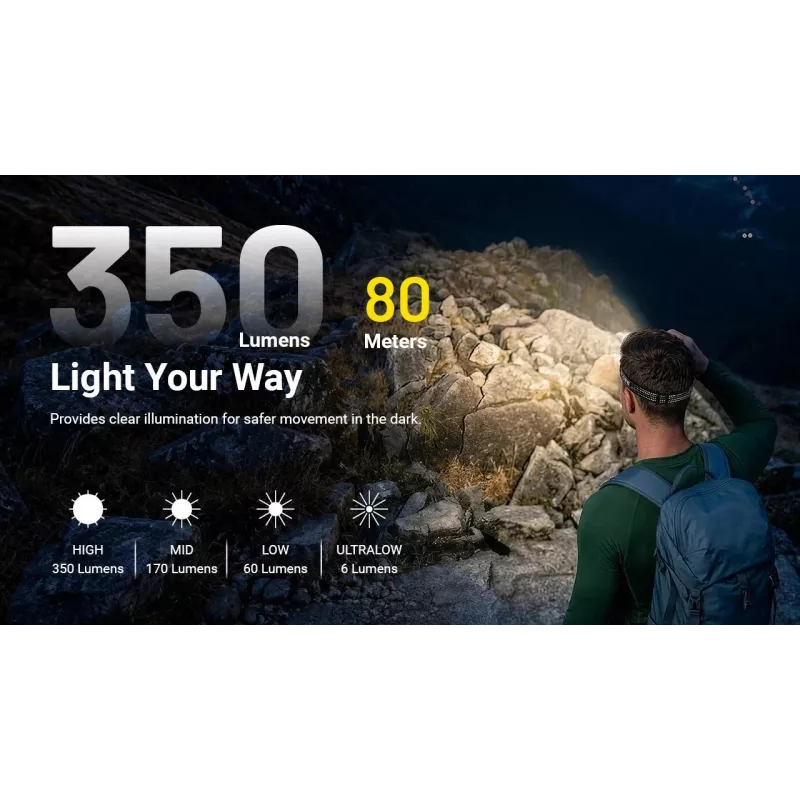 NITECORE HA13 (2026) RGB čelová lampa 350lm
