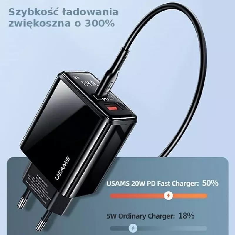 USAMS 20W dvojportová USB-C PD3.0 + USB-A QC3.0 nástenná nabíjačka (EU konektor, čierna)