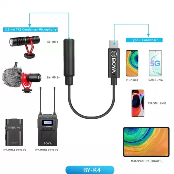 BOYA BY-K4 3,5 mm TRS konektor samica na USB-C konektor samec adaptérový kábel pre mikrofóny (6 cm, čierny)