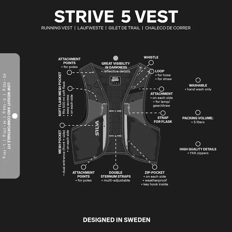 Silva Strive 5 bežecká vesta zelená XS