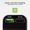 SBS TECARFM2USB Bluetooth FM vysielač s funkciou hands-free a duálnym USB nabíjaním