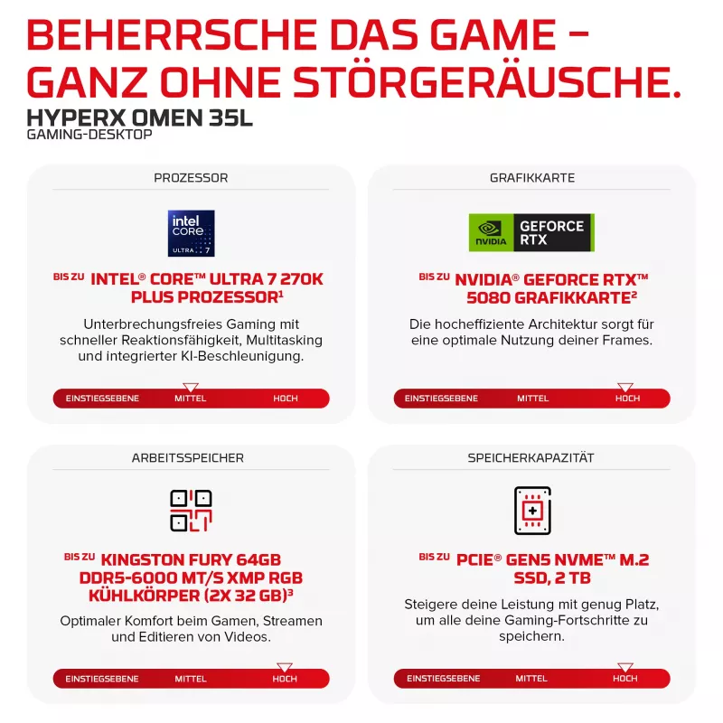 HP HyperX OMEN stolný herný počítač GT18-0171ng (Intel Core i7-14700K, 32GB DDR5, 1TB SSD, NVIDIA GeForce RTX 5080, Windows 11 Home)
