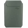 Peňaženka na mobil Peak Design Mobile Wallet Slim, Sage (M-WA-AA-SG-1)