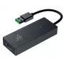Razer Ripsaw X USB karta na záznam, 4K30, HDMI 2.0 (RZ20-04140100-R3M1)
