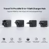 UNITEK P1242ABK01 GaN 3-in-1 cestovná nabíjačka-hub 65W s 4K@60Hz HDMI, USB-A a USB-C