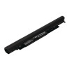 2-Power hlavný akumulátorový balík 14,8V 2200mAh