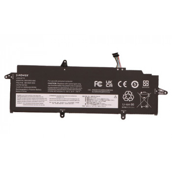 2-Power hlavný akumulátor 14,8V 3400mAh