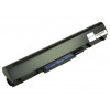 2-power 2P-AS10I5E - batéria - batéria 5 200 mAh 14,8 V