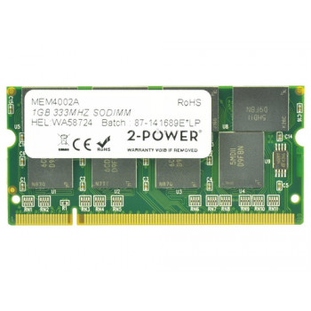 2-power 1GB PC2700 333MHz SODIMM - 1 GB - DDR (2P-CF-WMBA401024B)