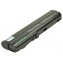 2-Power hlavná batéria HP EliteBook 2560p - batéria - 6 900 mAh