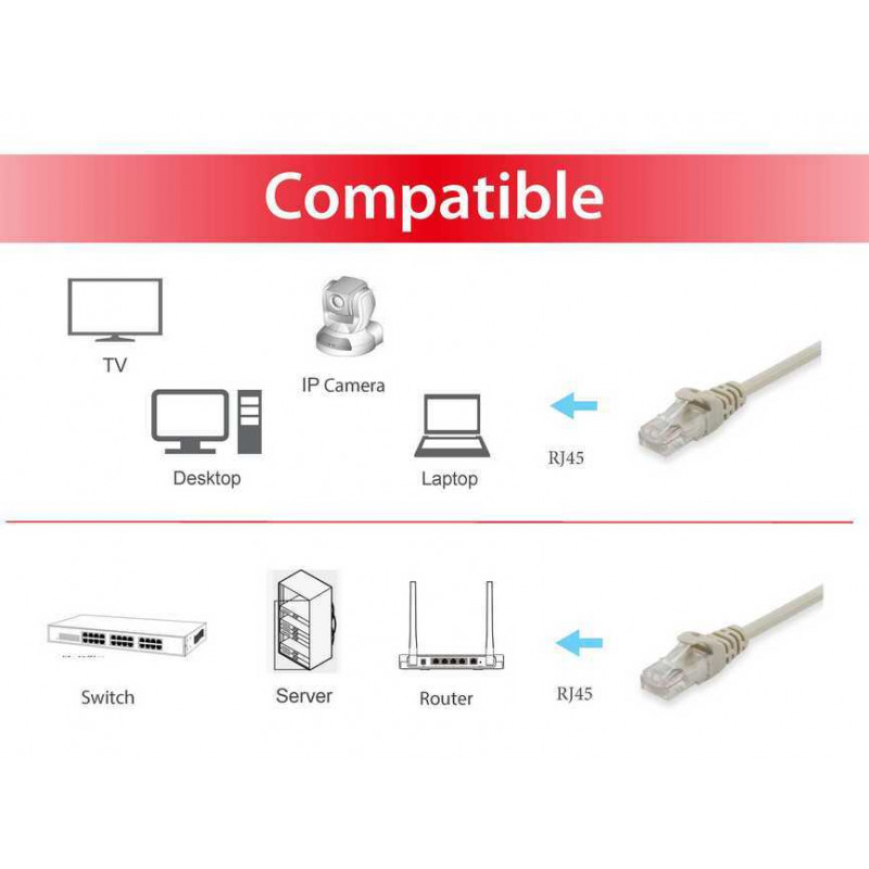 Equip patch kábel Cat6A U/UTP 2xRJ45 1,50m béžový LSZH polytaška