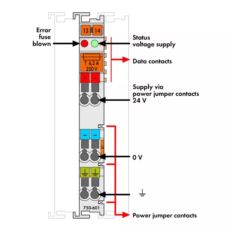 Napájací modul potenciálu WAGO 750-601 24 VDC