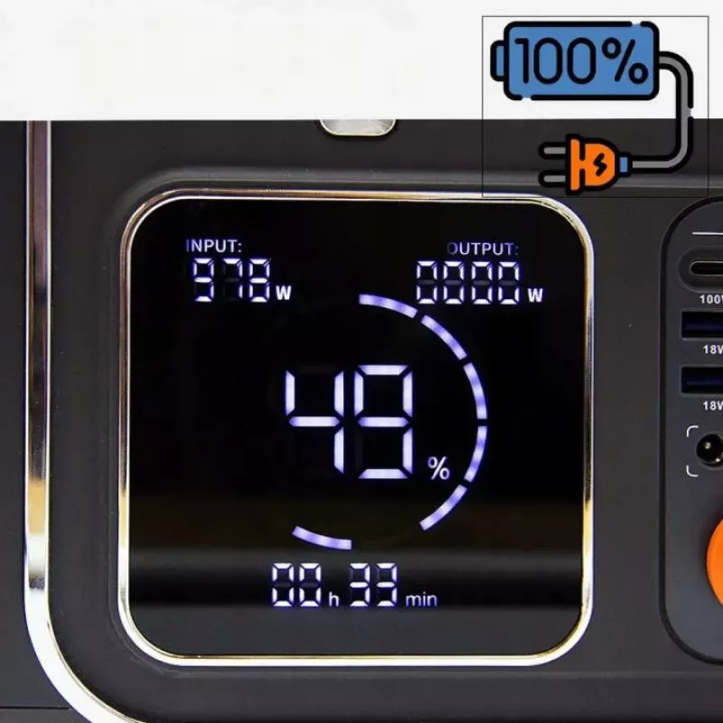 Prenosná elektrárnička Orllo 1200W/1500W zásobník energie LIFEPO4 EVE