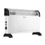 NEO TOOLS Konvektorové vykurovanie s termostatom 2000W Turbo