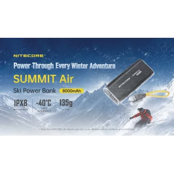Nitecore powerbanka Summit Air 8000mAh