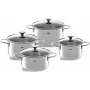 Fissler Copenhagen 4-dielna sada hrncov