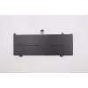 Lenovo L18C4PF0 15,36V 45Wh 4-článková Li-Ion interná batéria pre IdeaPad S540 séria 5B10W67334