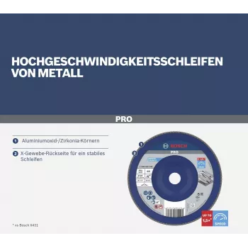 Bosch X571 Best for Metal lamelový brúsny kotúč 180 mm, P40, zirkónový korund, 22,23 mm otvor 2608607344