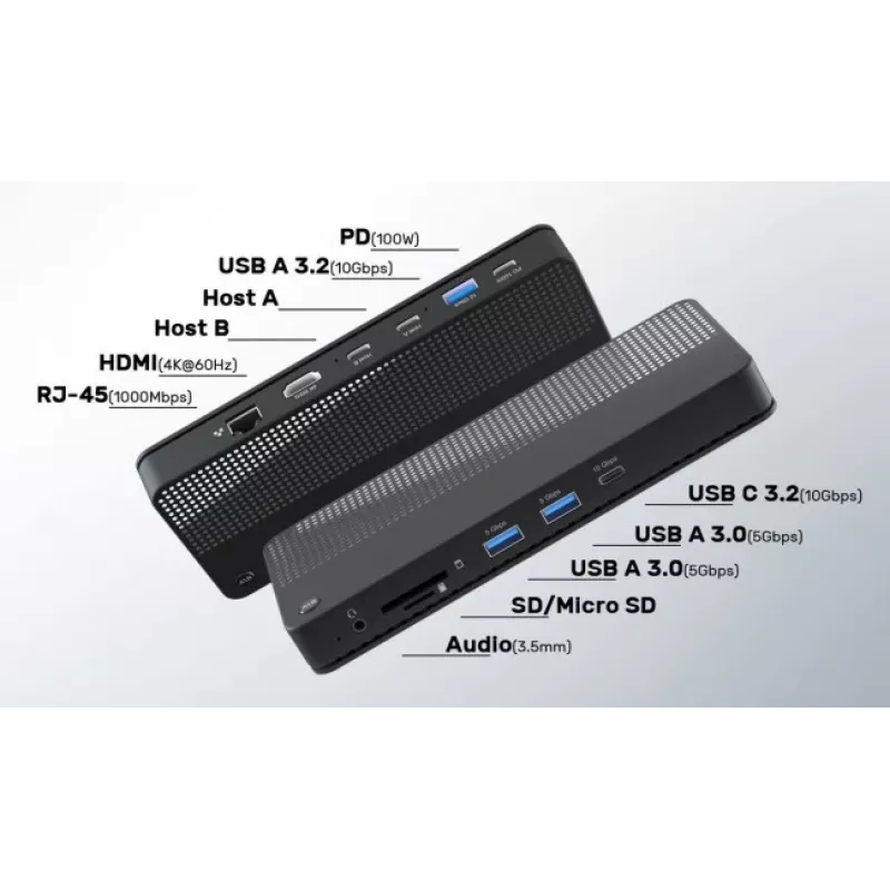 EXERTIS CONNECT KVM switch s dokovacou stanicou, HDMI 4K Ultra HD, LAN, 4-portový USB hub, audio, čítačka kariet (061110)