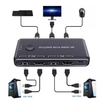 Exertis Connect Mini KVM prepínač, 2 porty, HDMI / USB (060182)