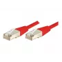 EXERTIS CONNECT Cat.6 F/UTP patch kábel, červený, 7,0 m, Slim Snagless 243570