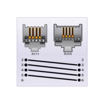 EXERTIS CONNECT telefónny kábel, biely, 3,0 m (911743)