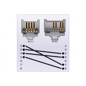 EXERTIS CONNECT telefónny kábel, čierny, 2,0 m (EXC284999)