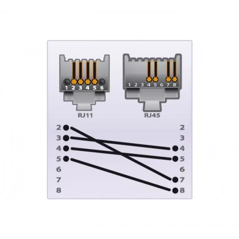 EXERTIS CONNECT telefónny kábel, čierny, 2,0 m (EXC284999)