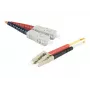 Exertis Connect LC/UPC na ST/UPC Multimode Duplex LWL patch kábel, OM2 50/125µm, LSZH, oranžový, 3m 392673
