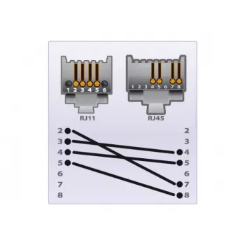 EXERTIS CONNECT telefónny kábel RJ11 konektor samec na RJ45 konektor samec čierny 10 m EXC285011