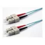 Ekivalan OM3 Duplex LWL patch kábel SC/SC 7 m aqua COZOM3DCDC2SA0070A