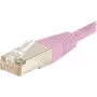 EXERTIS CONNECT Cat.6 S/FTP PiMF patch kábel, RJ45, ružová, 1,5 m 854481