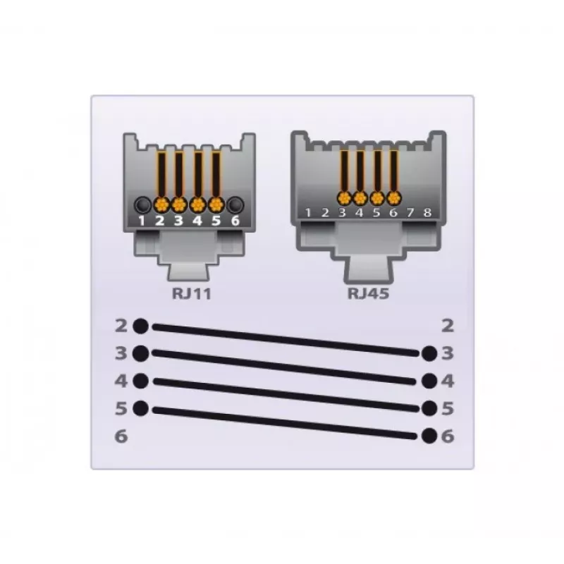 EXERTIS CONNECT telefónny kábel, biely, 7,0 m (EXC911746)
