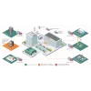Siemens SENTRON 7KM PAC2200 merač výkonu 7KM2200-2EA40-1JB1