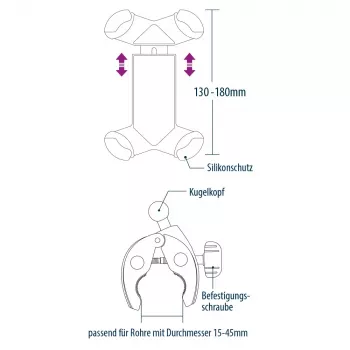 E+P MHB7 držiak smartfónu na bicykel s nastaviteľným upínacím ramenom 130-180mm, čierny/sivý
