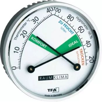 TFA Dostmann 452024 Termo-hygrometer, analógový, biela/strieborná, nástenná montáž alebo stojan, -15 až +55 °C, 0-100% RH